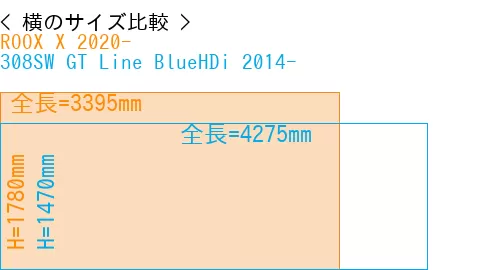 #ROOX X 2020- + 308SW GT Line BlueHDi 2014-